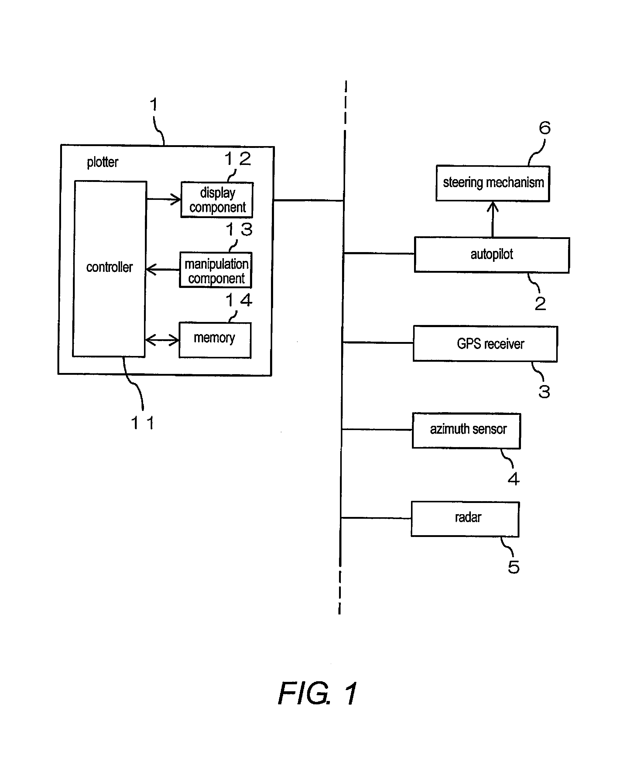 Information display device and course setting method
