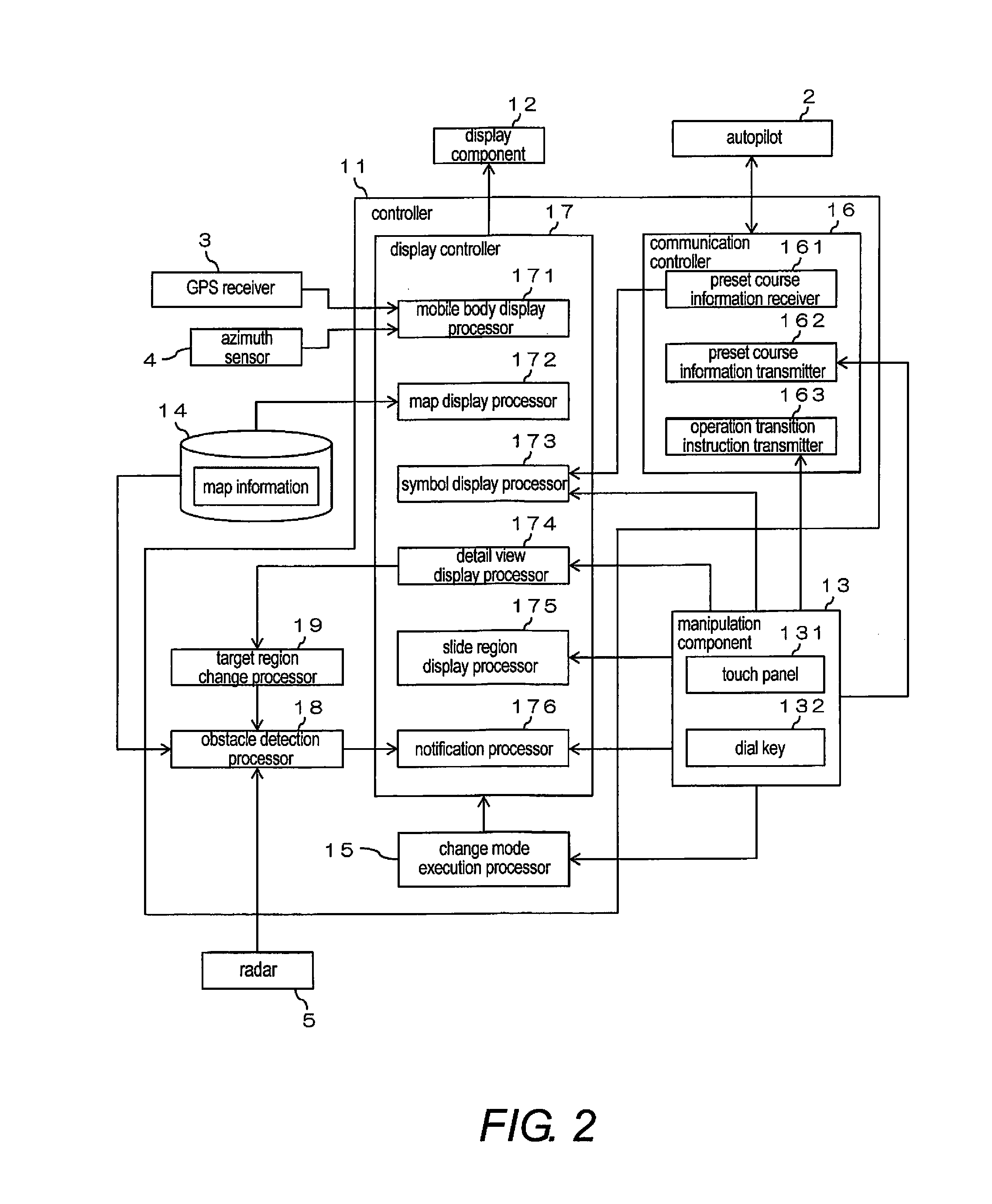 Information display device and course setting method