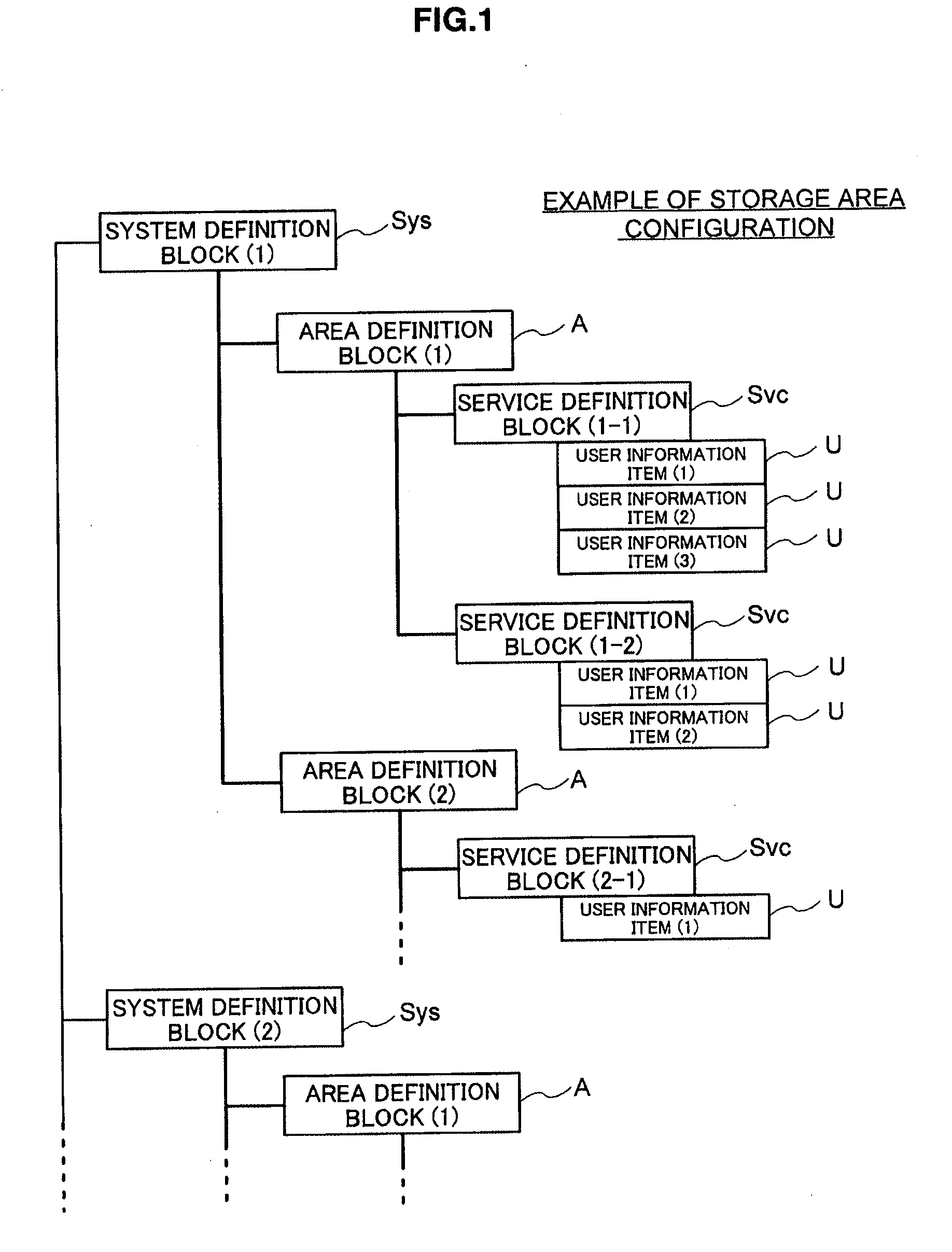 Communication system, information processing method, and program product