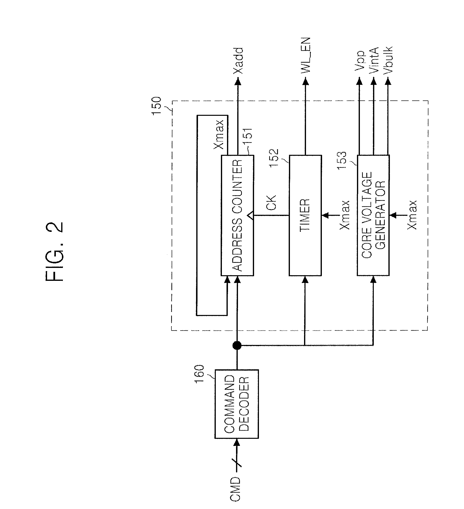 Semiconductor memory device for self refresh and memory system having the same