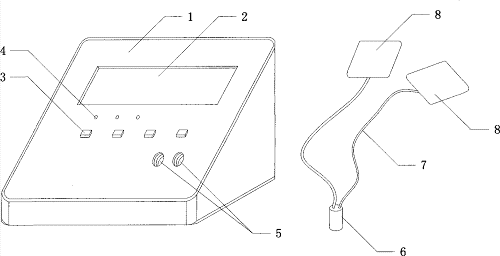 Multi-functional low-frequency microwave pulse therapeutic device