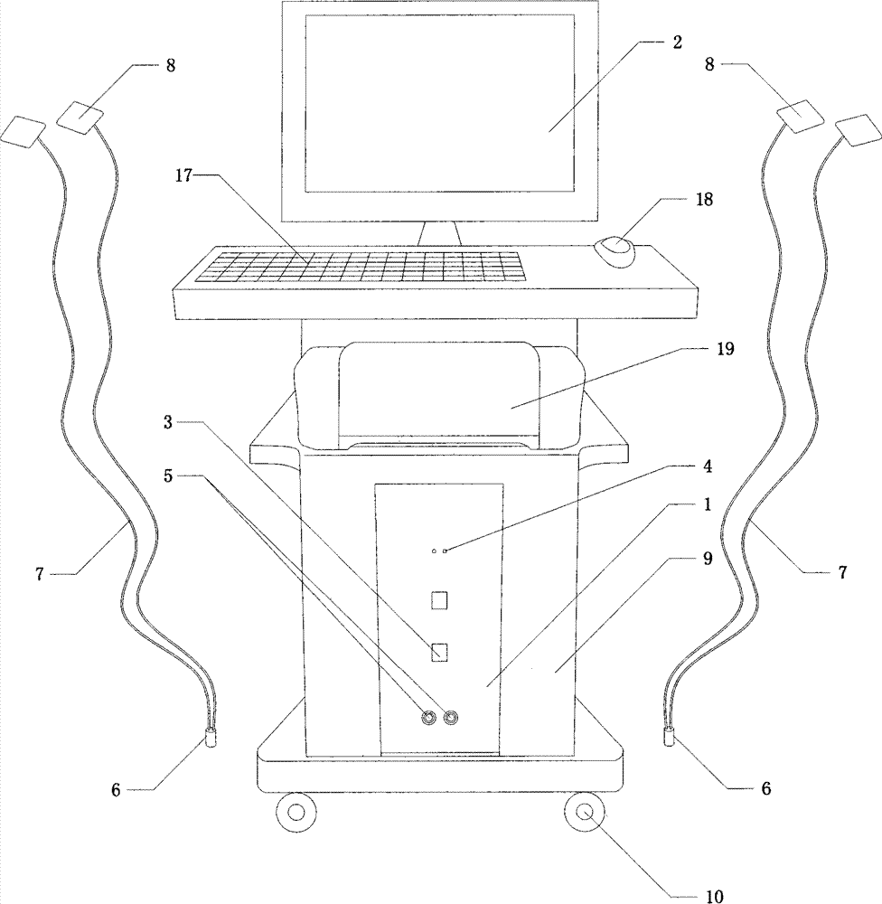 Multi-functional low-frequency microwave pulse therapeutic device