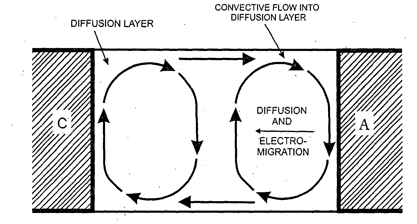 Magnetizer utilizing rotated assemblies of permanent magnets