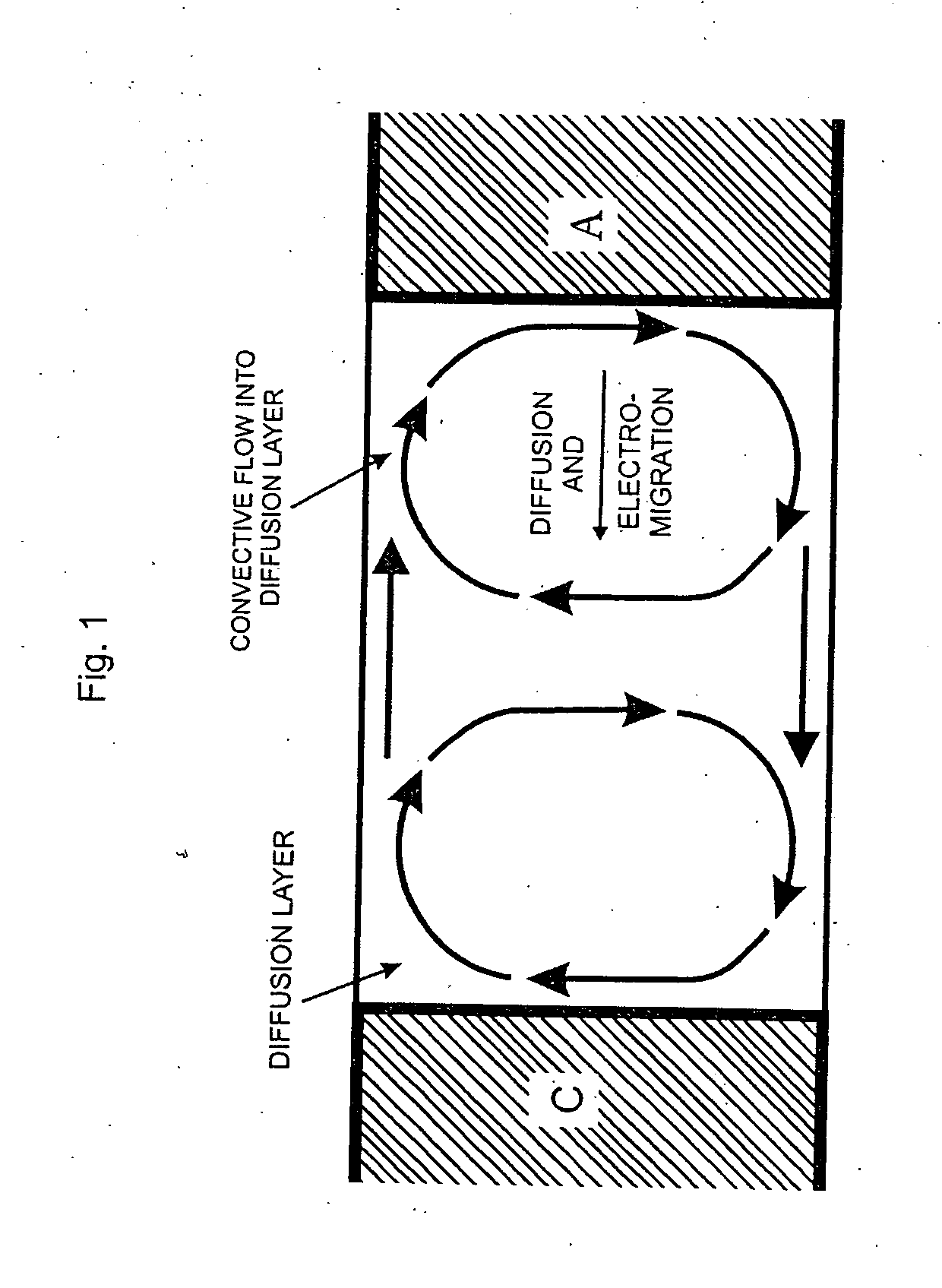 Magnetizer utilizing rotated assemblies of permanent magnets