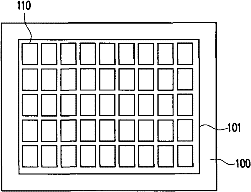 Pixel structure and electroluminescence device