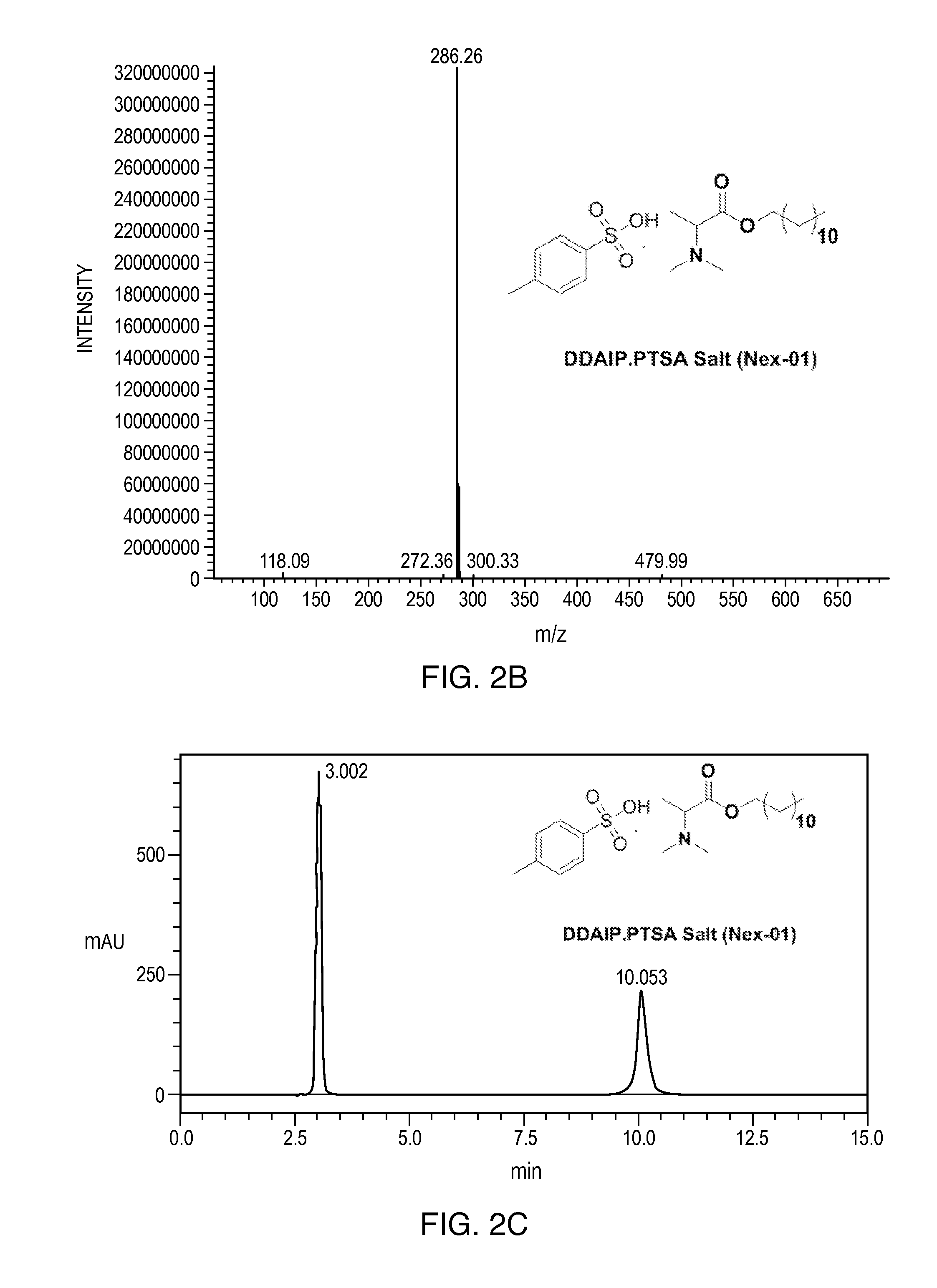 Antimicrobial compounds and methods of use