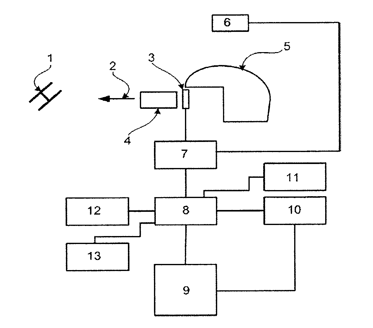 Method for pilot assistance for the landing of an aircraft in restricted visibility