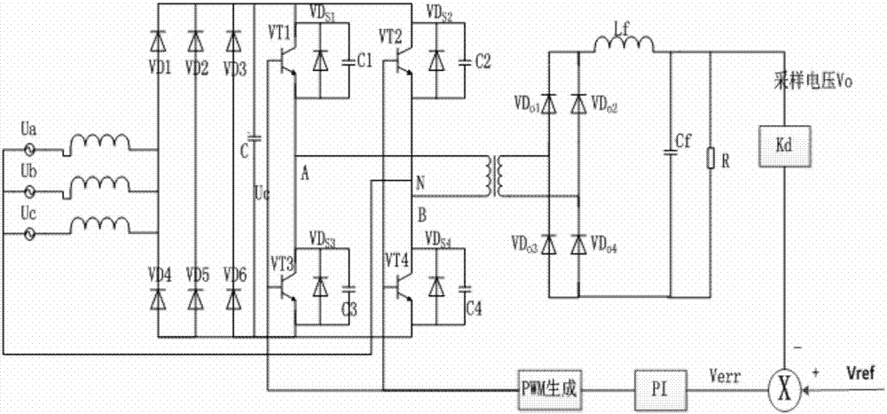 Power factor correction device based on novel transformer and inductor