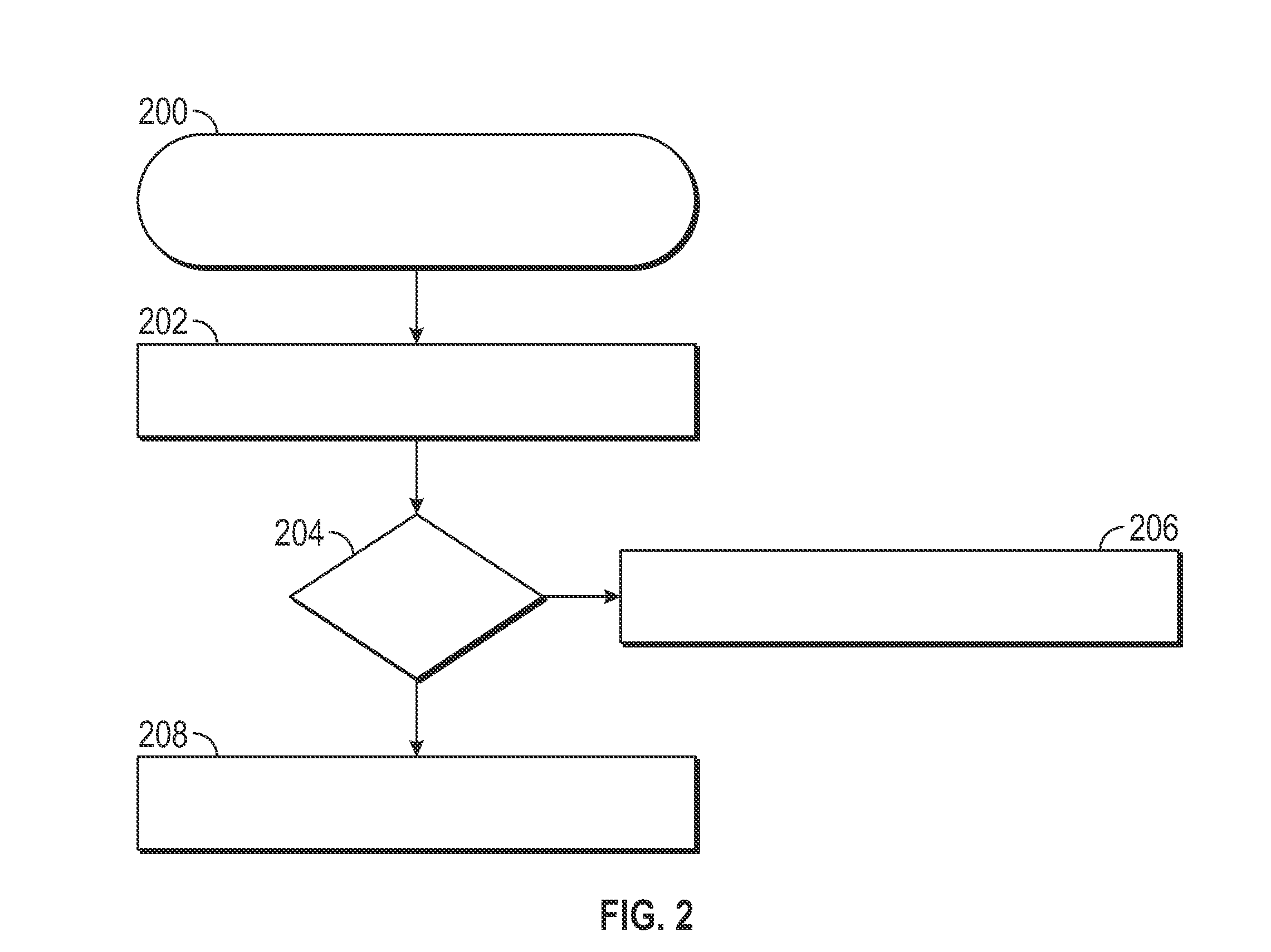 Device and method to enforce security tagging of embedded network communications