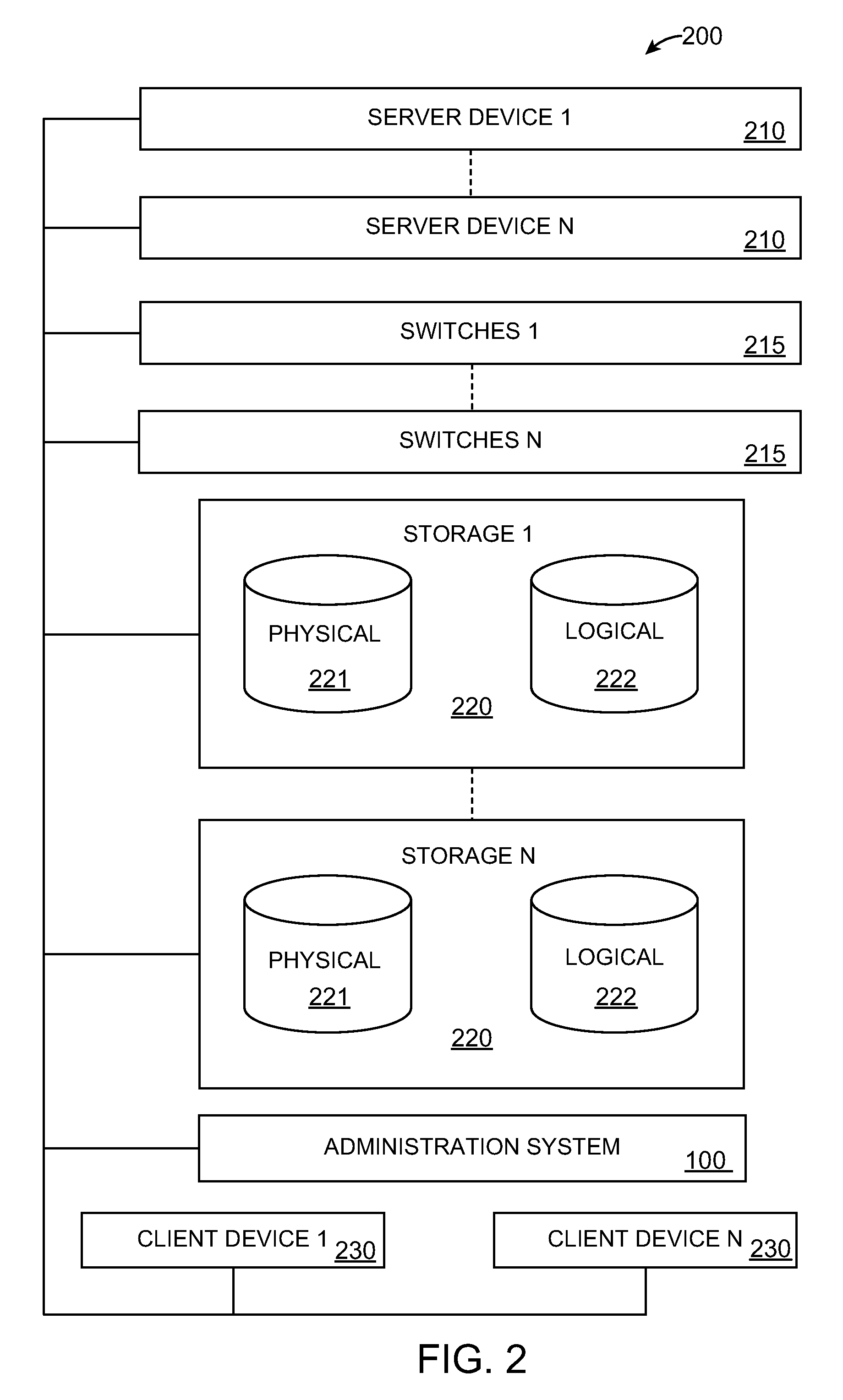 System and method for semantic information extraction framework for integrated systems management