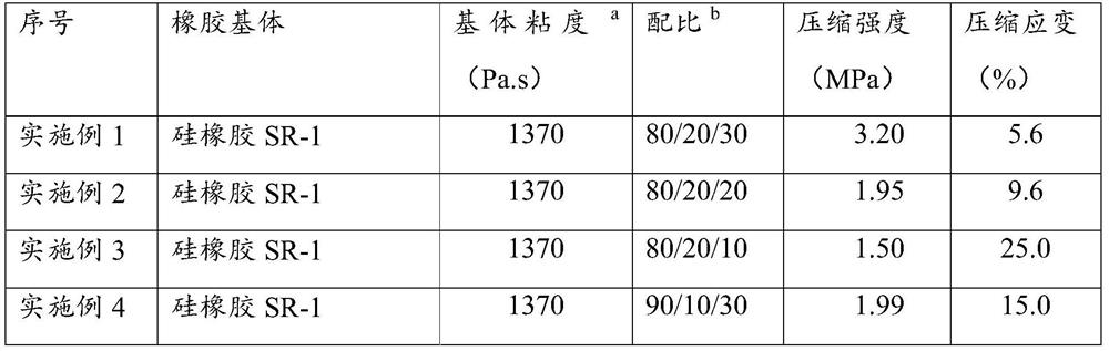 A kind of fiber-reinforced rubber-elastomer composite material and preparation method thereof