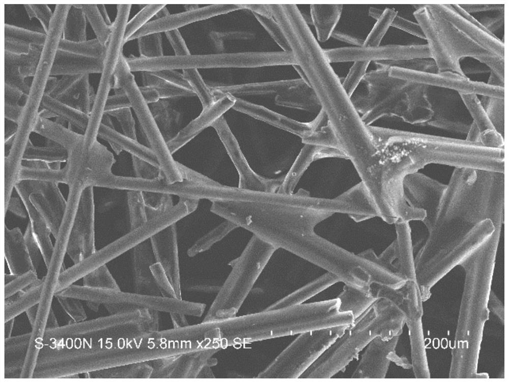 A kind of fiber-reinforced rubber-elastomer composite material and preparation method thereof