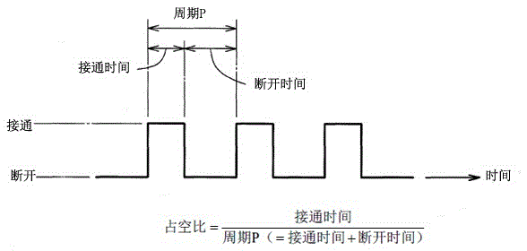 Cooling system for on-vehicle secondary battery