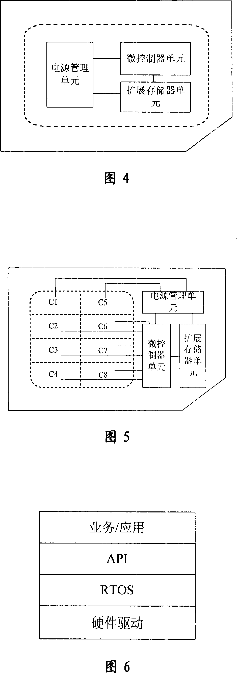 Smart card of supporting high performance computing, large capacity storage, high-speed transmission, and new type application