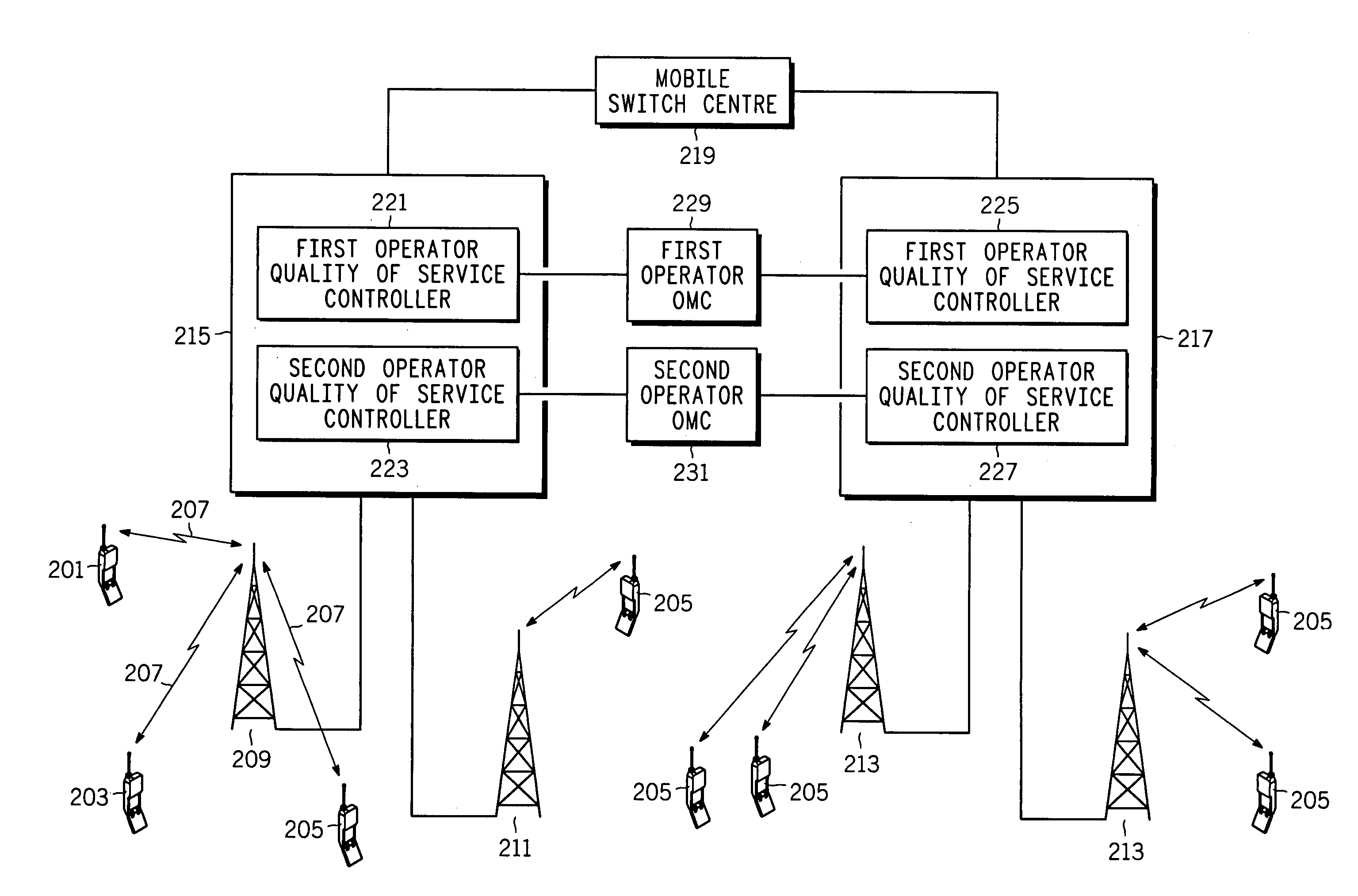 Resource management apparatus and a method of resource management therefor