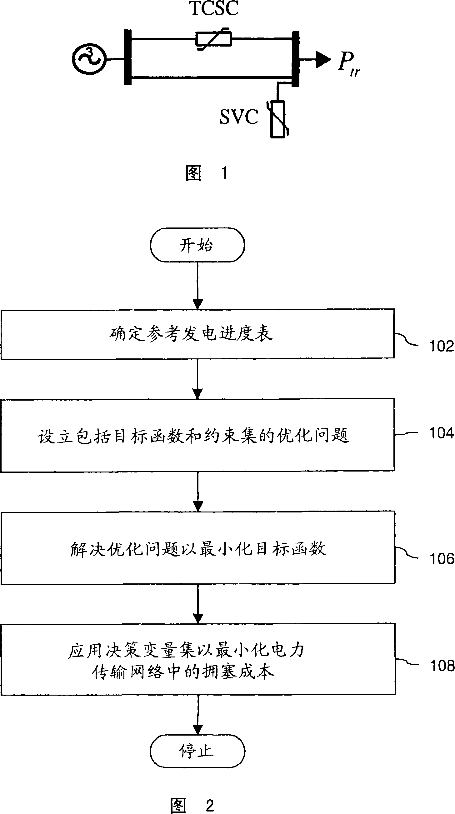 Managing congestion in power transmission network