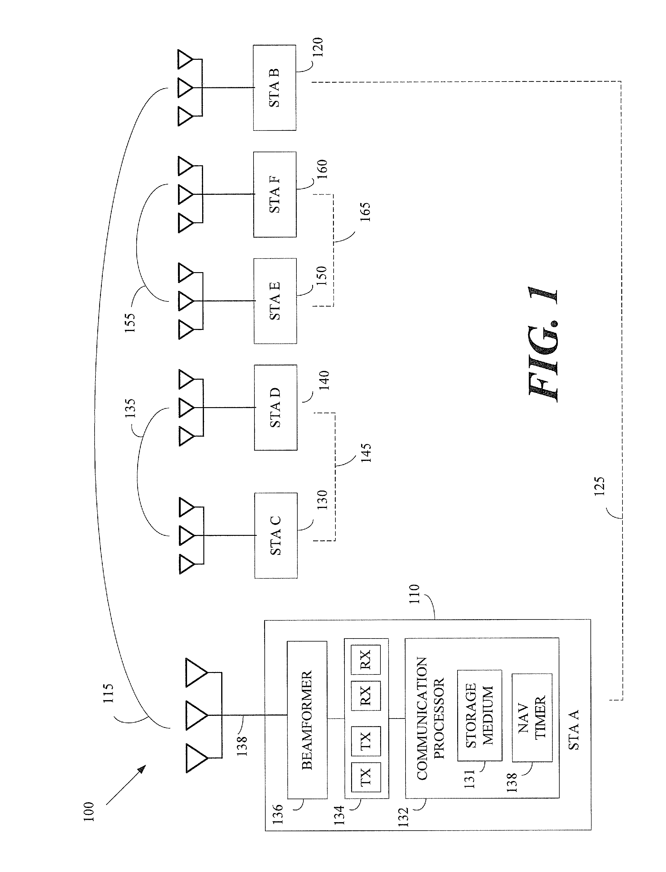 Method and apparatus for direct reliable link access