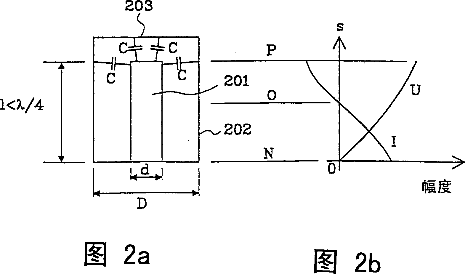 Multisurface coupled coaxial resonator