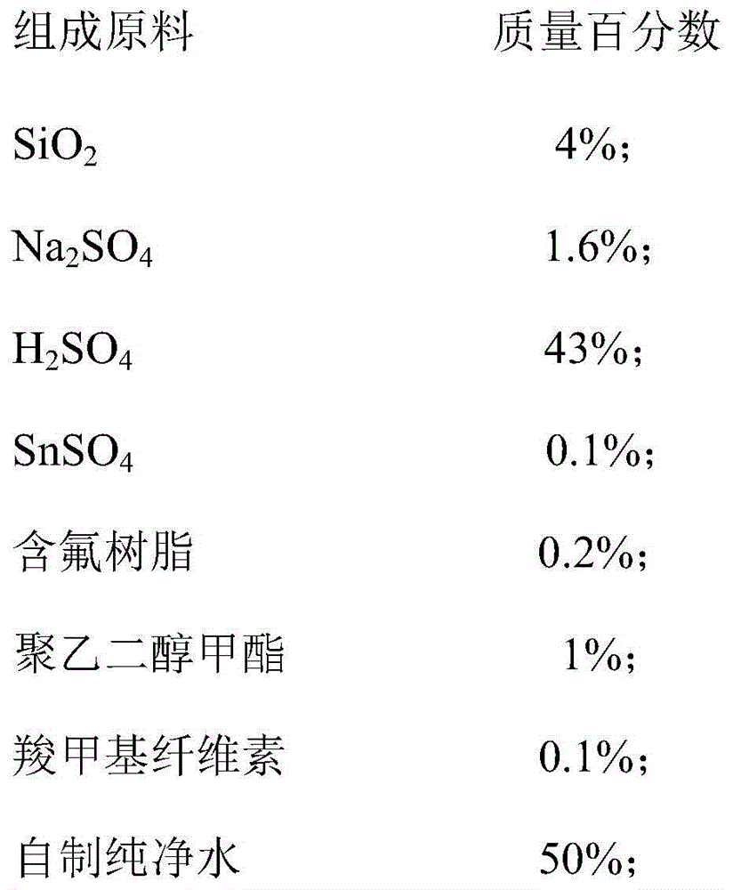 Granular silicon dioxide electrolyte and storage battery