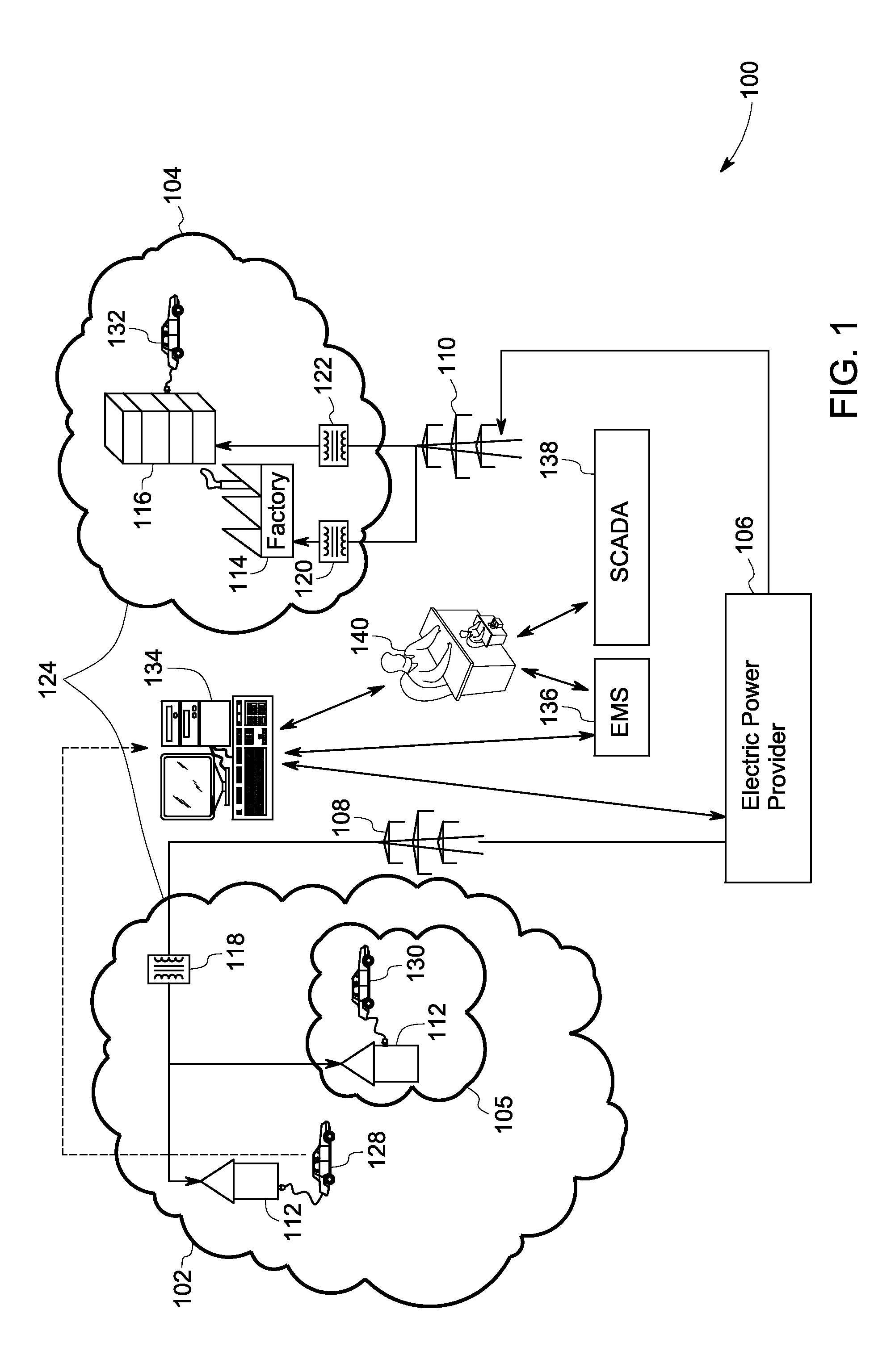 System and method for optimal load planning of electric vehicle charging