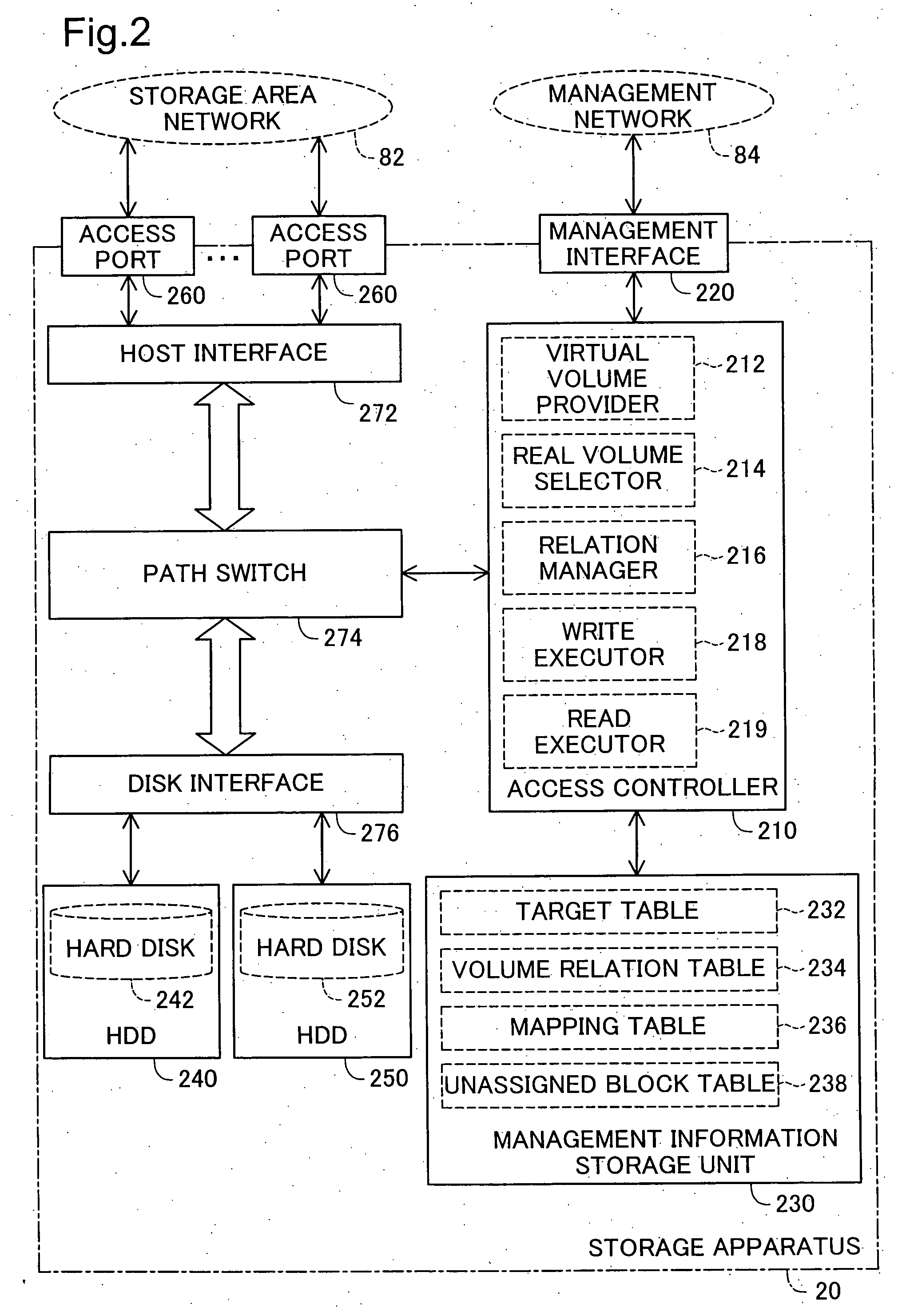 Computer system having file management function, storage apparatus and file management method