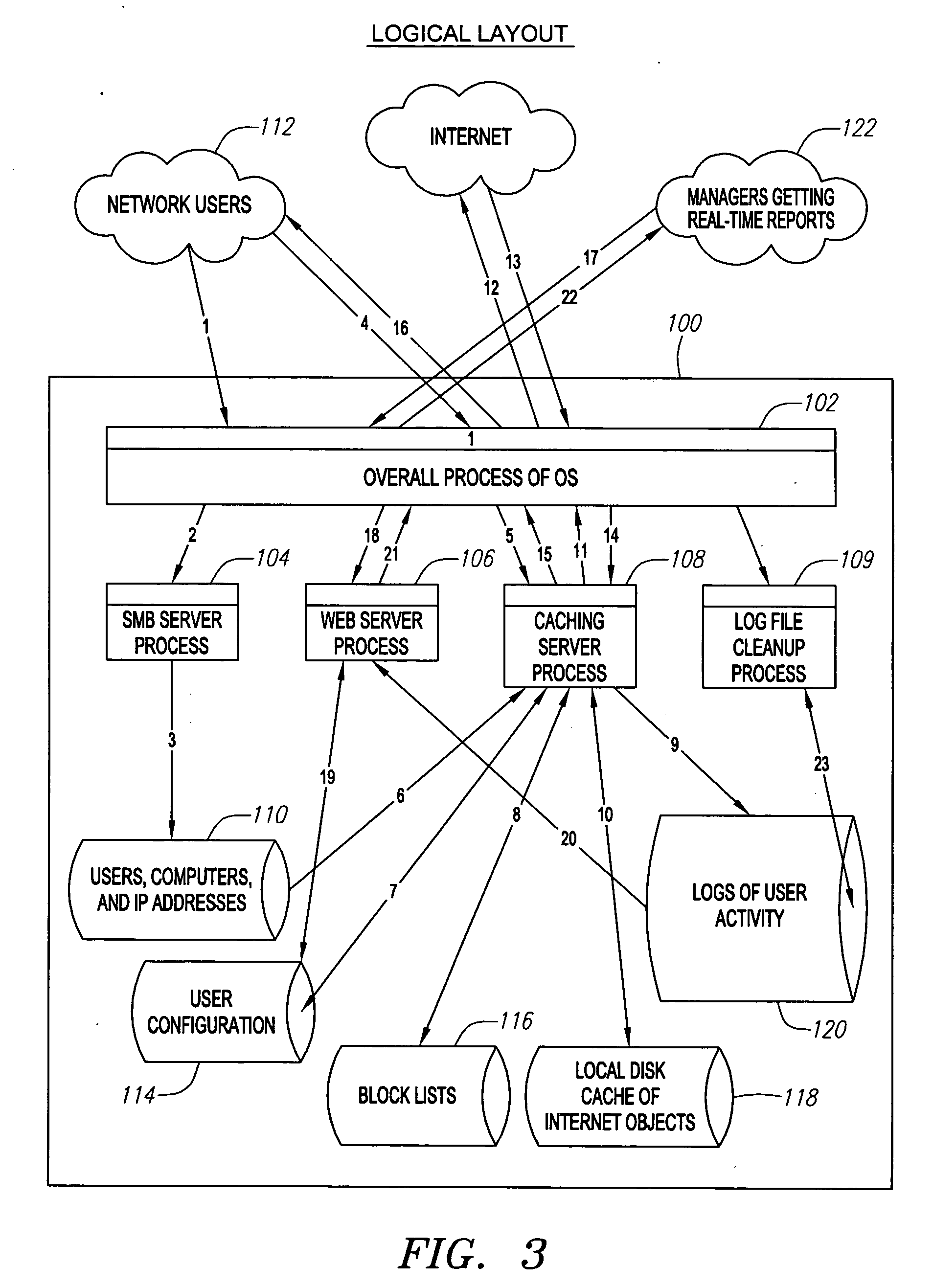 Process for monitoring, filtering and caching internet connections