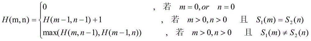 Suffix array based fuzzy tandem repeat recognition method