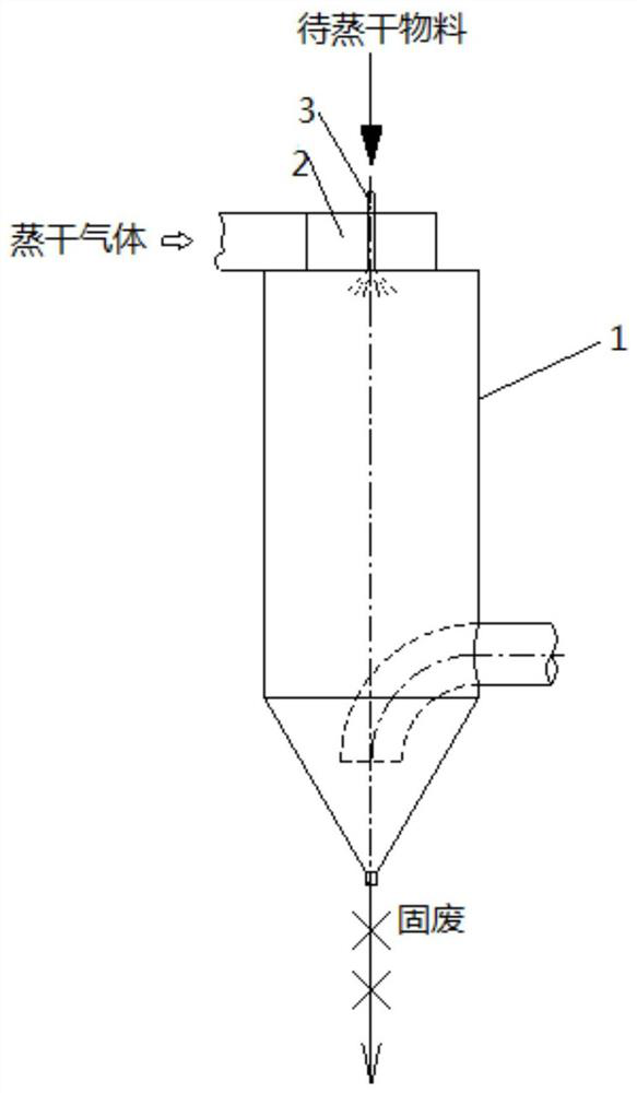 Atomization evaporation drying system