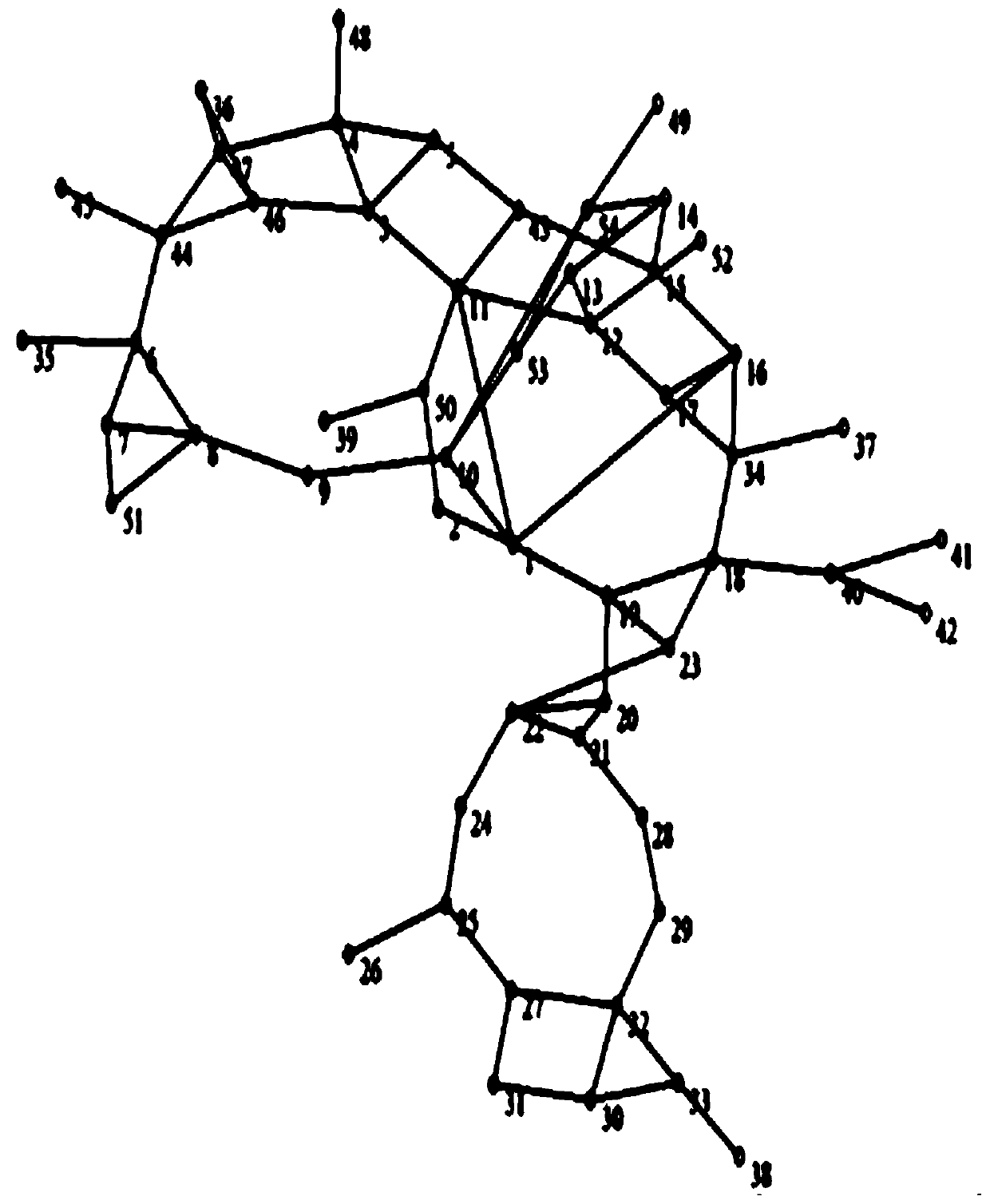 Performance evaluation method and device of natural gas pipeline network