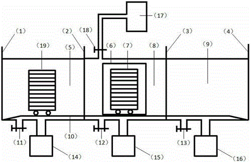 Continuous growth method of thin films at high temperature and under vacuum conditions