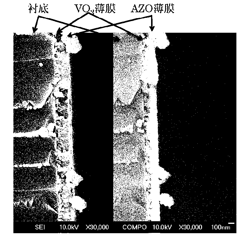Vanadium dioxide-based composite film with adjustable radiance as well as preparation method and application thereof