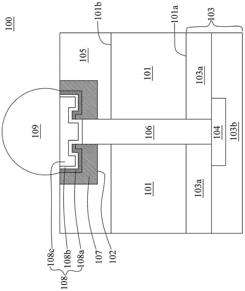 Semiconductor structure and manufacturing method thereof