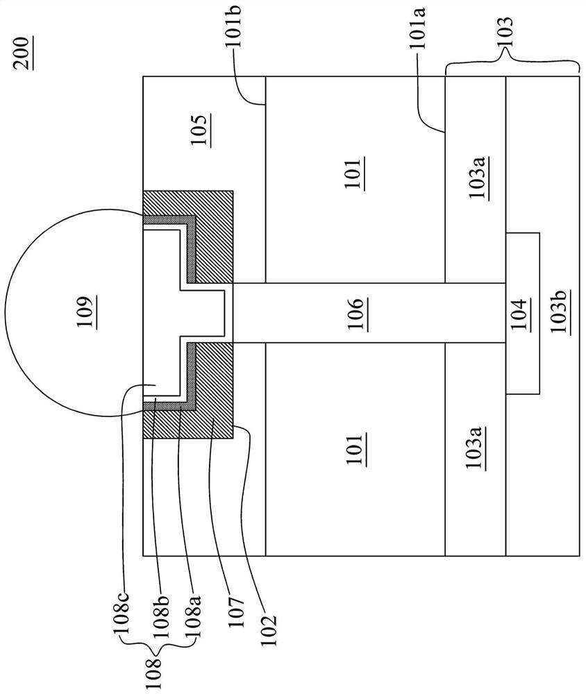 Semiconductor structure and manufacturing method thereof