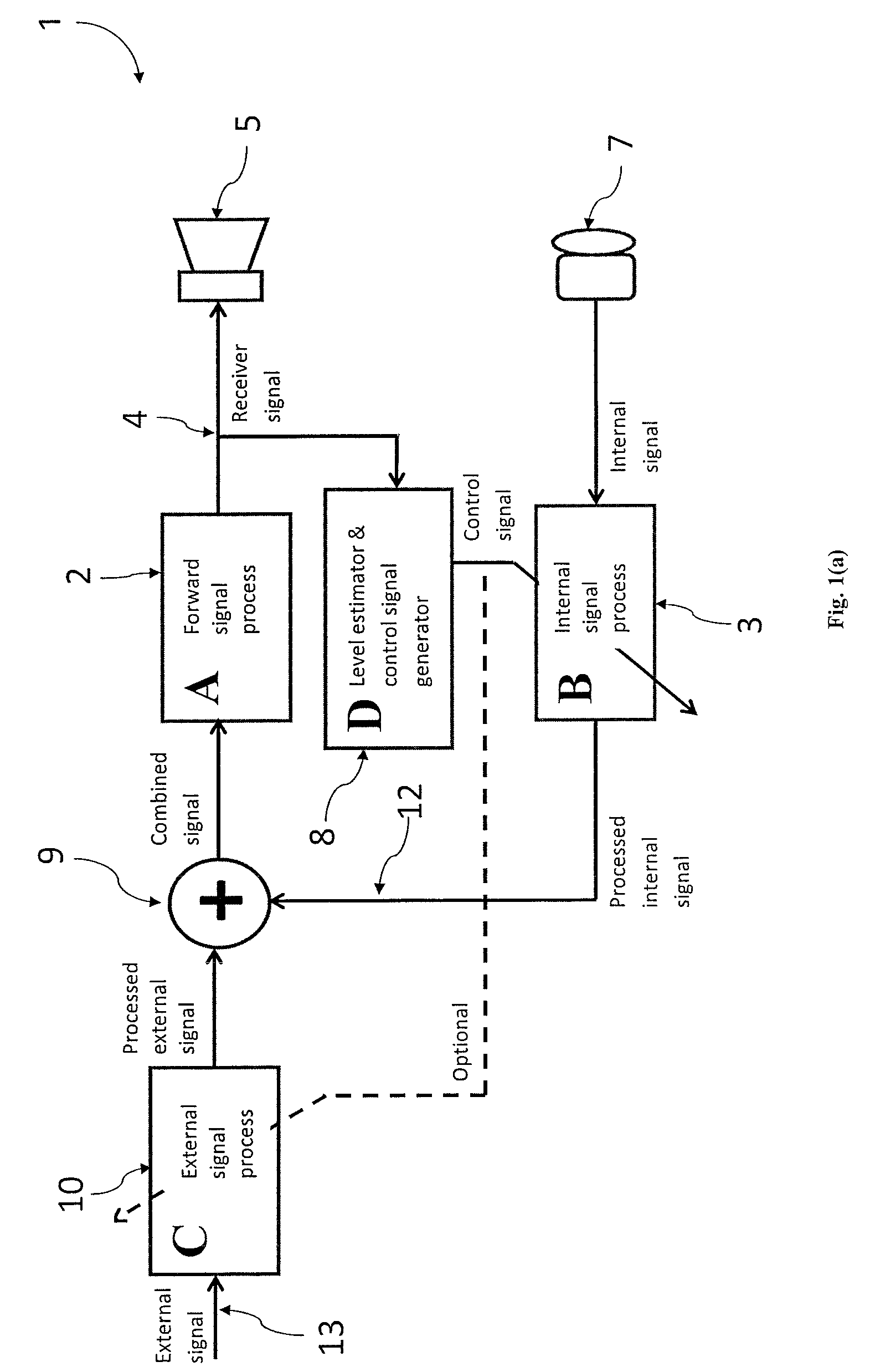 Accoustically transparent occlusion reduction system and method