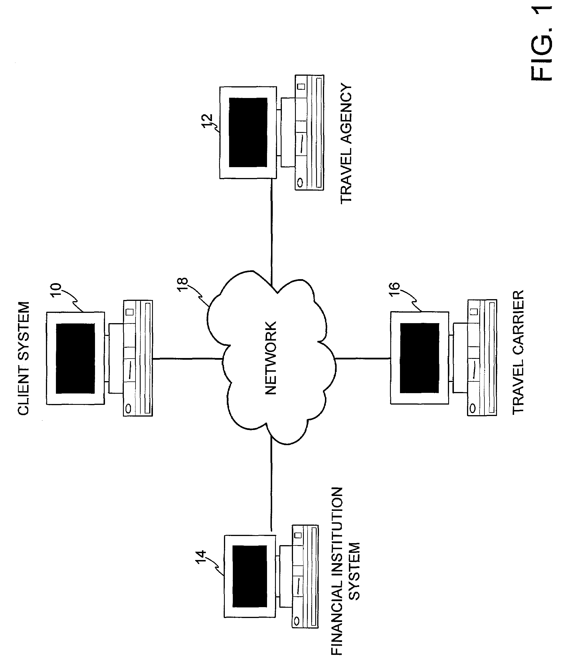 System and method for travel carrier contract management and optimization using spend analysis