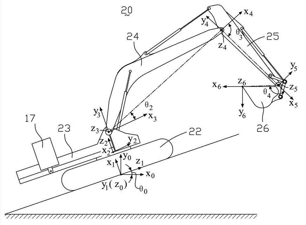 Engineering mechanical equipment, movable counterweight system and control method