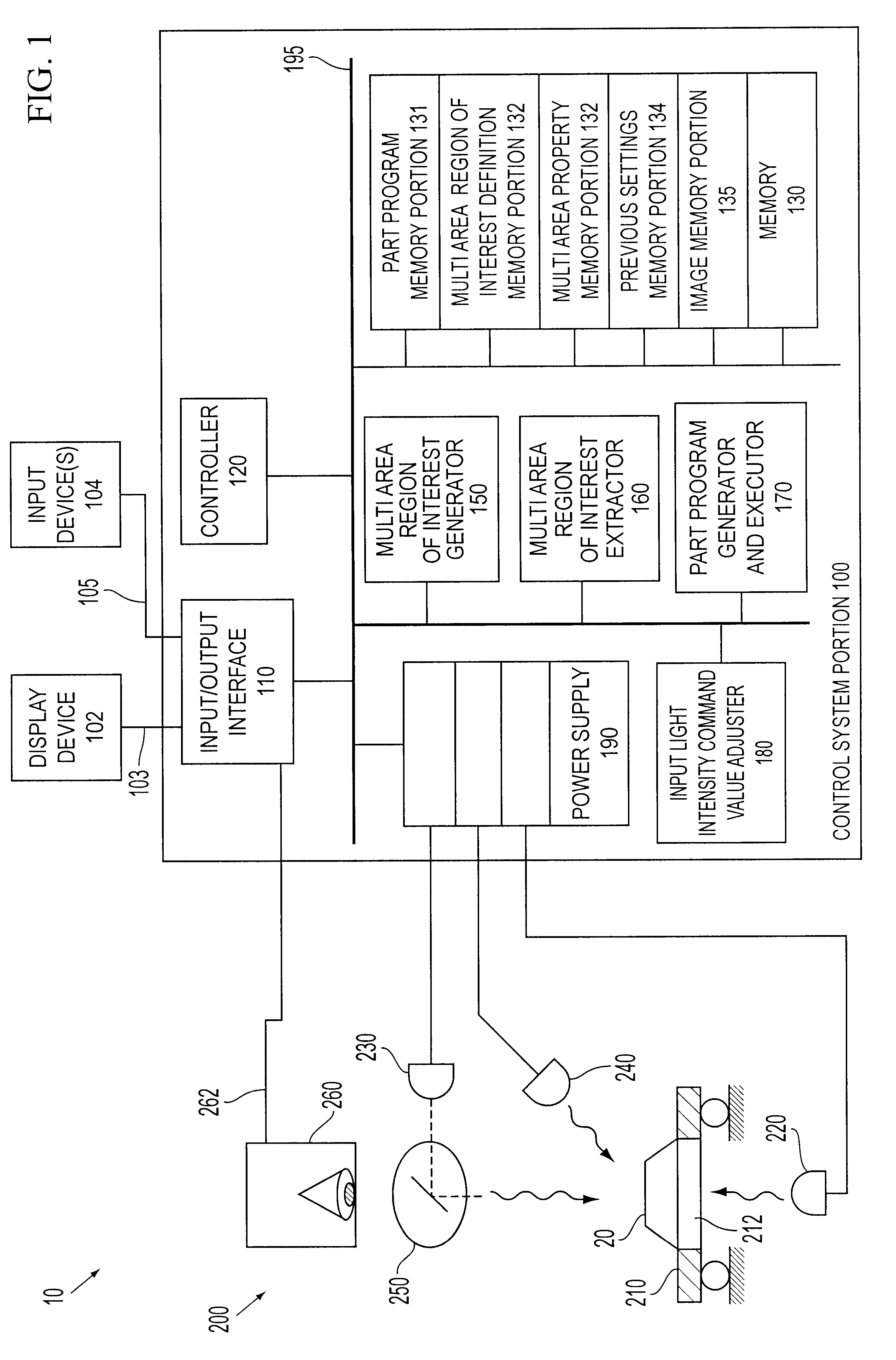 Systems and methods for adjusting lighting of a part based on a plurality of selected regions of an image of the part