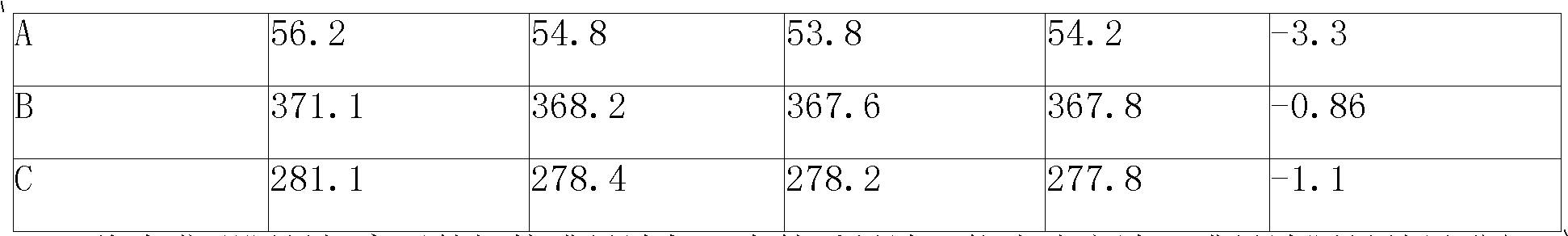 Method for detecting barium ions in oil field water