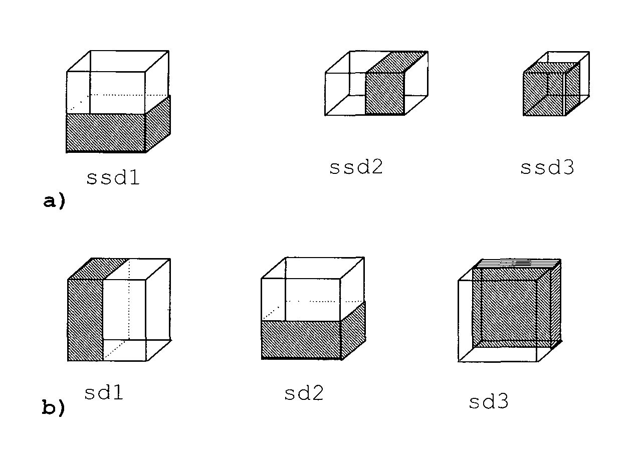 Method for encoding a mesh model, encoded mesh model and method for decoding a mesh model