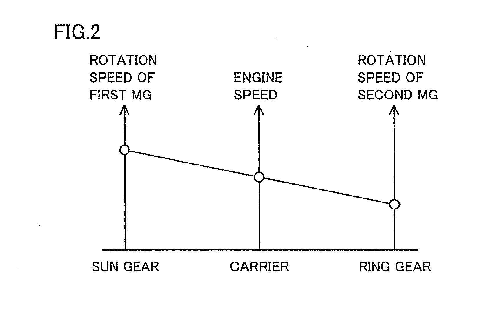 Charging control apparatus for vehicle