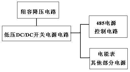 Three-phase charge-controlled electric energy meter based on resistance-capacitance voltage reduction and low-voltage direct-current/direct-current (DC/DC) power supply