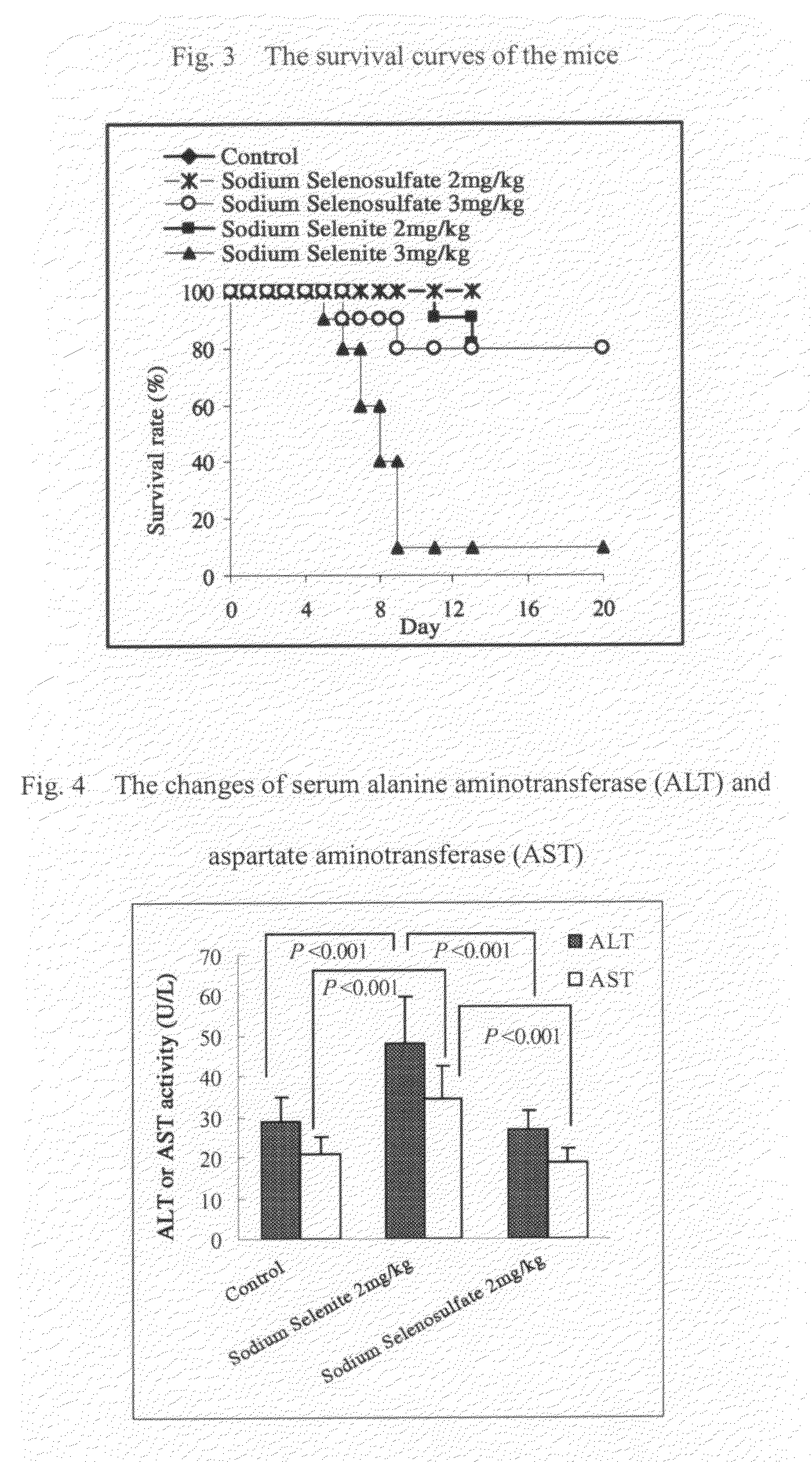 Use of sodium selenosulfate for supplementing selenium and enhancing the therapeutic efficacy of chemotherapy agents, and a rapid process for preparing sodium selenosulfate