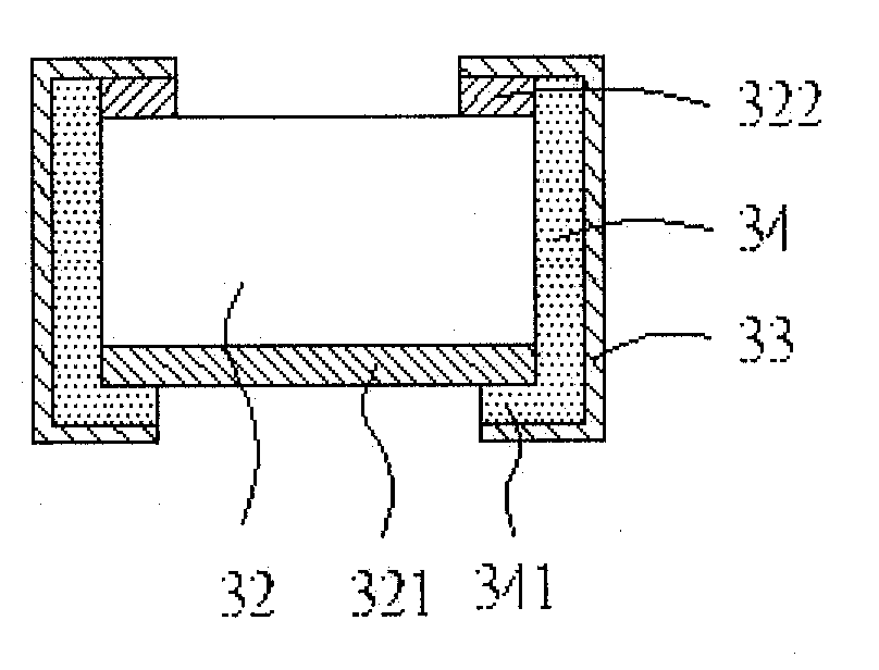 Solar cell package type with surface mount technology structure