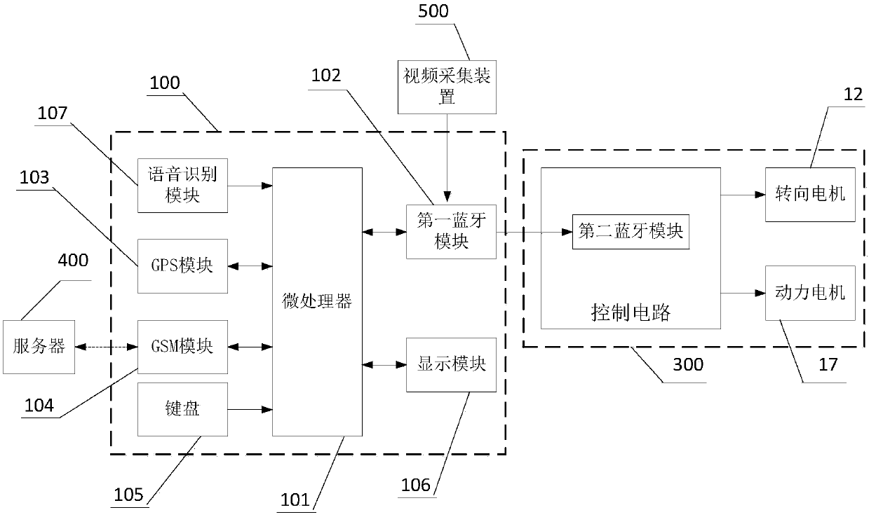 Wireless controllable mobile warning sign system