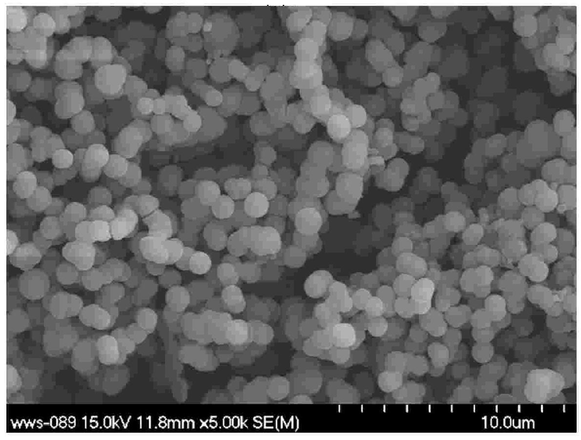 Method for preparing anatase-TiO2 porous microspheres