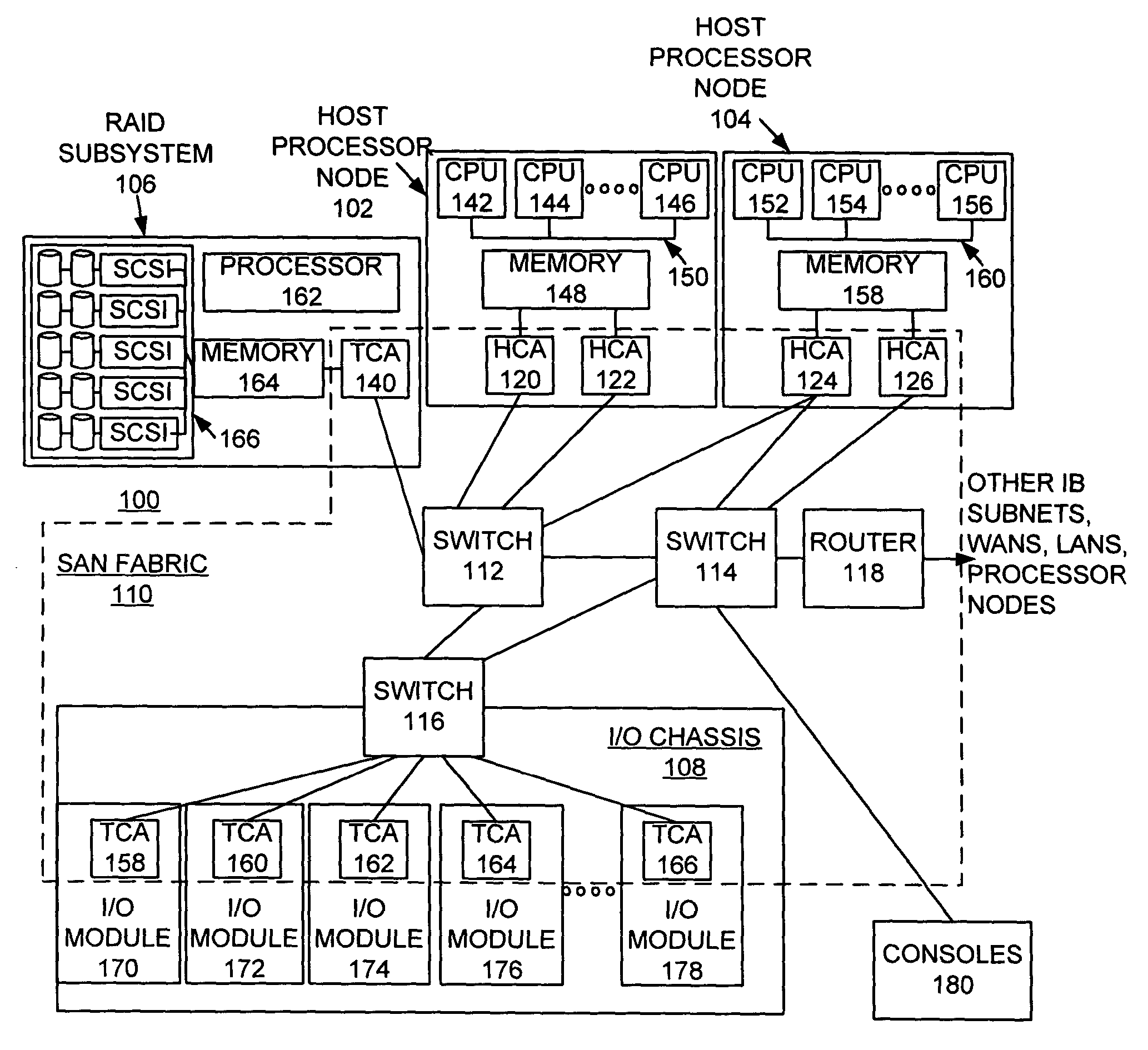 Method for implementing dynamic virtual lane buffer reconfiguration