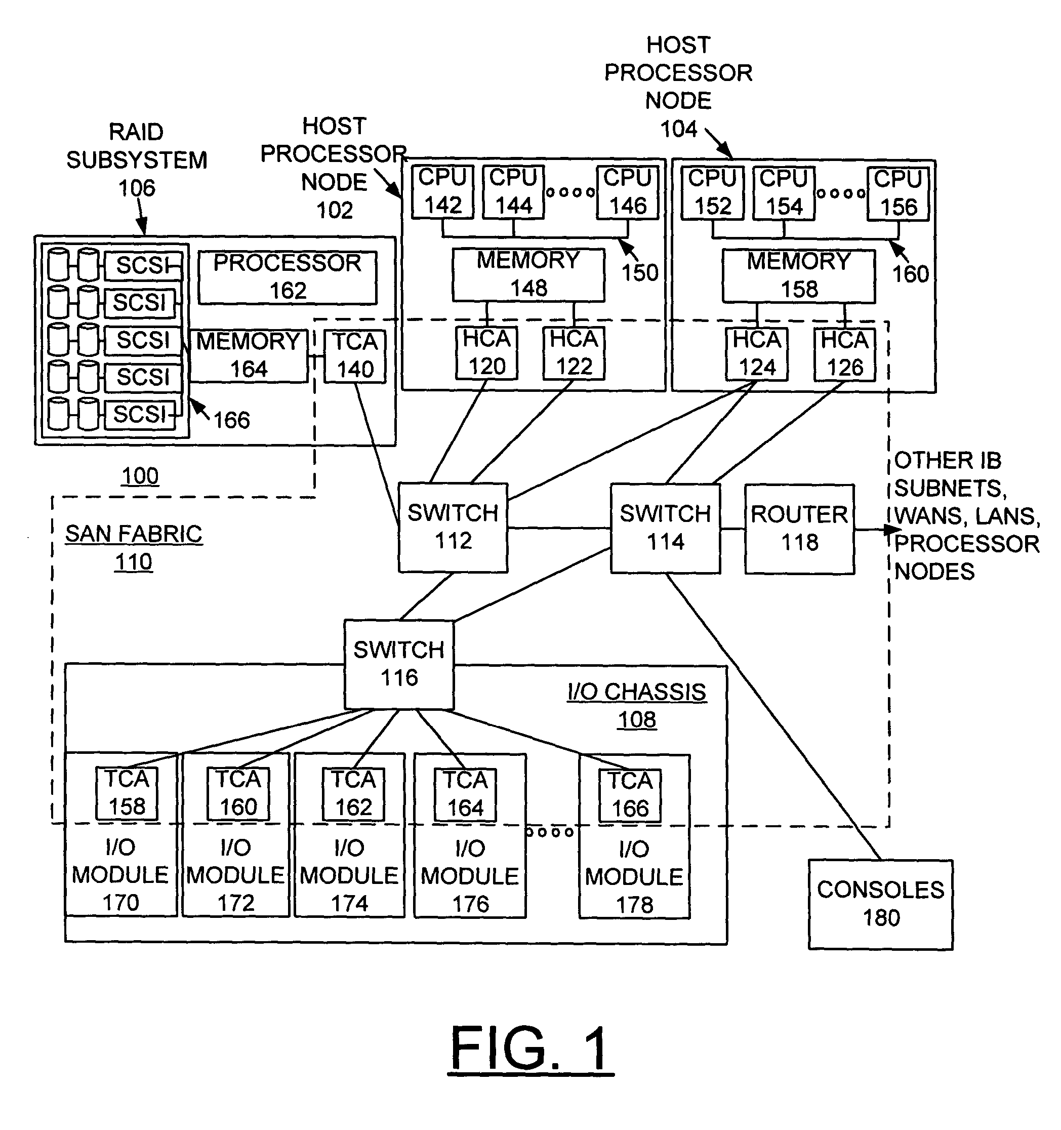 Method for implementing dynamic virtual lane buffer reconfiguration