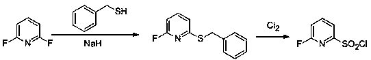 Method for preparing 6-fluoro-2-pyridinesulfonyl chloride