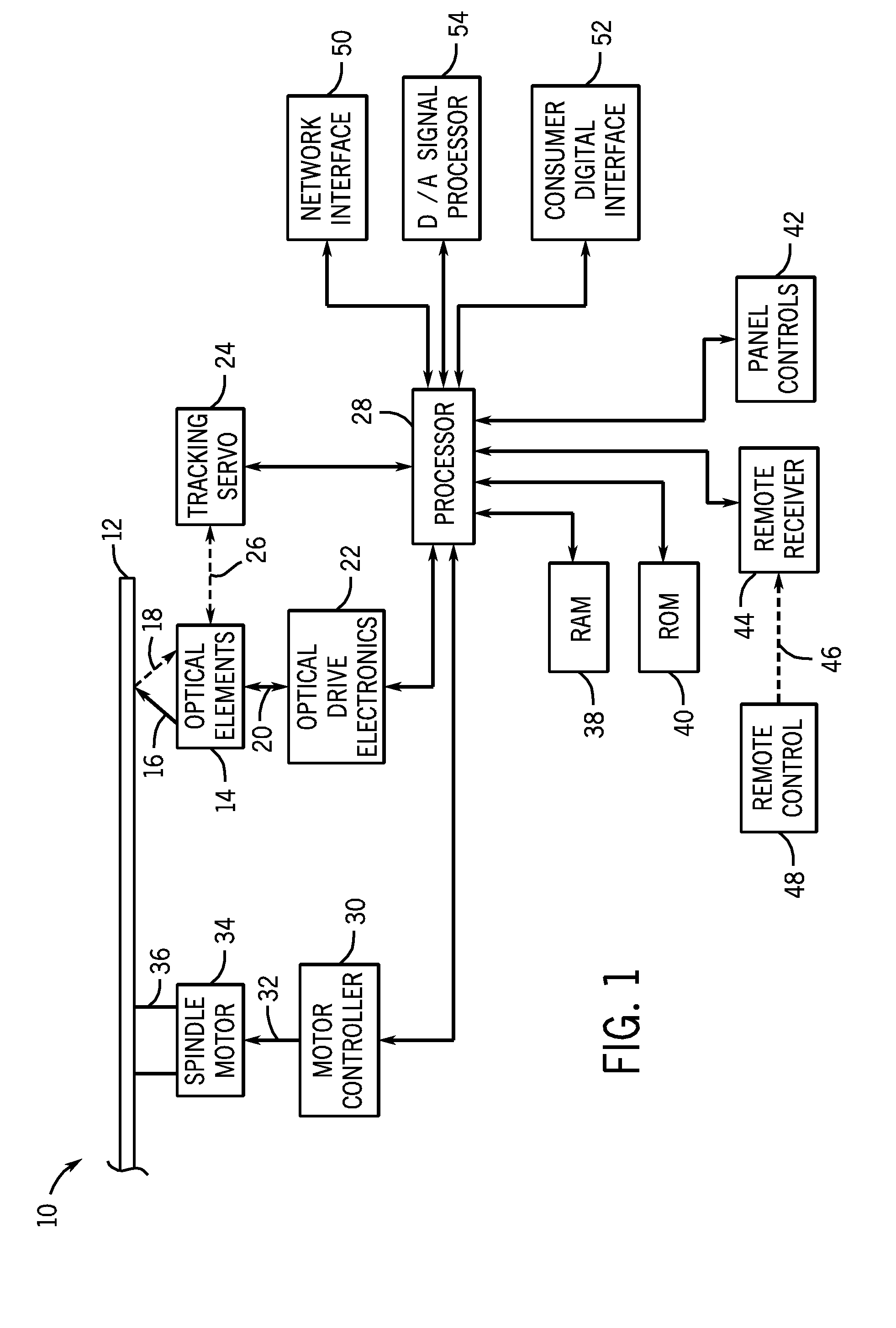 System and method for reading micro-holograms with reduced error rates