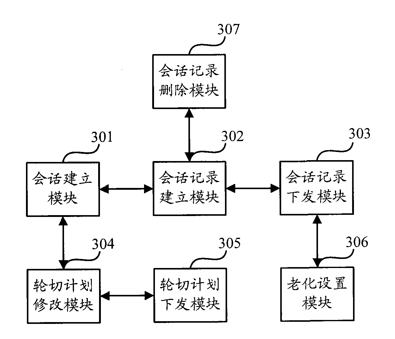 Method for processing signaling, and control server, decoder and encoder